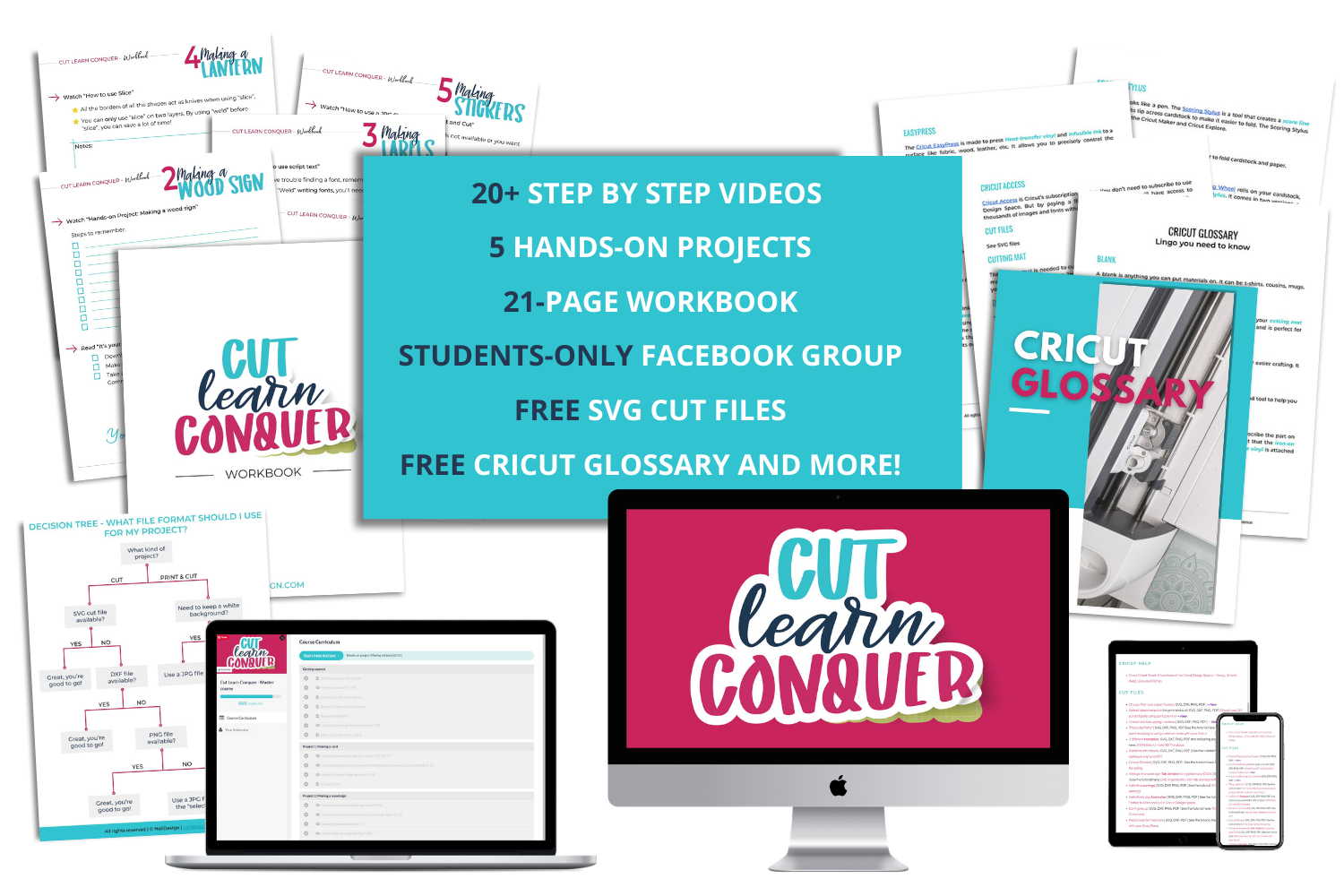 CUT LEARN CONQUER BUNDLE